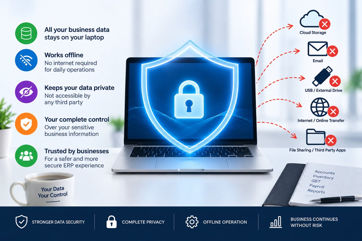 A laptop protected by a glowing shield and padlock, with your business data blocked from reaching cloud storage, email, USB drives, the internet, or third-party file-sharing apps